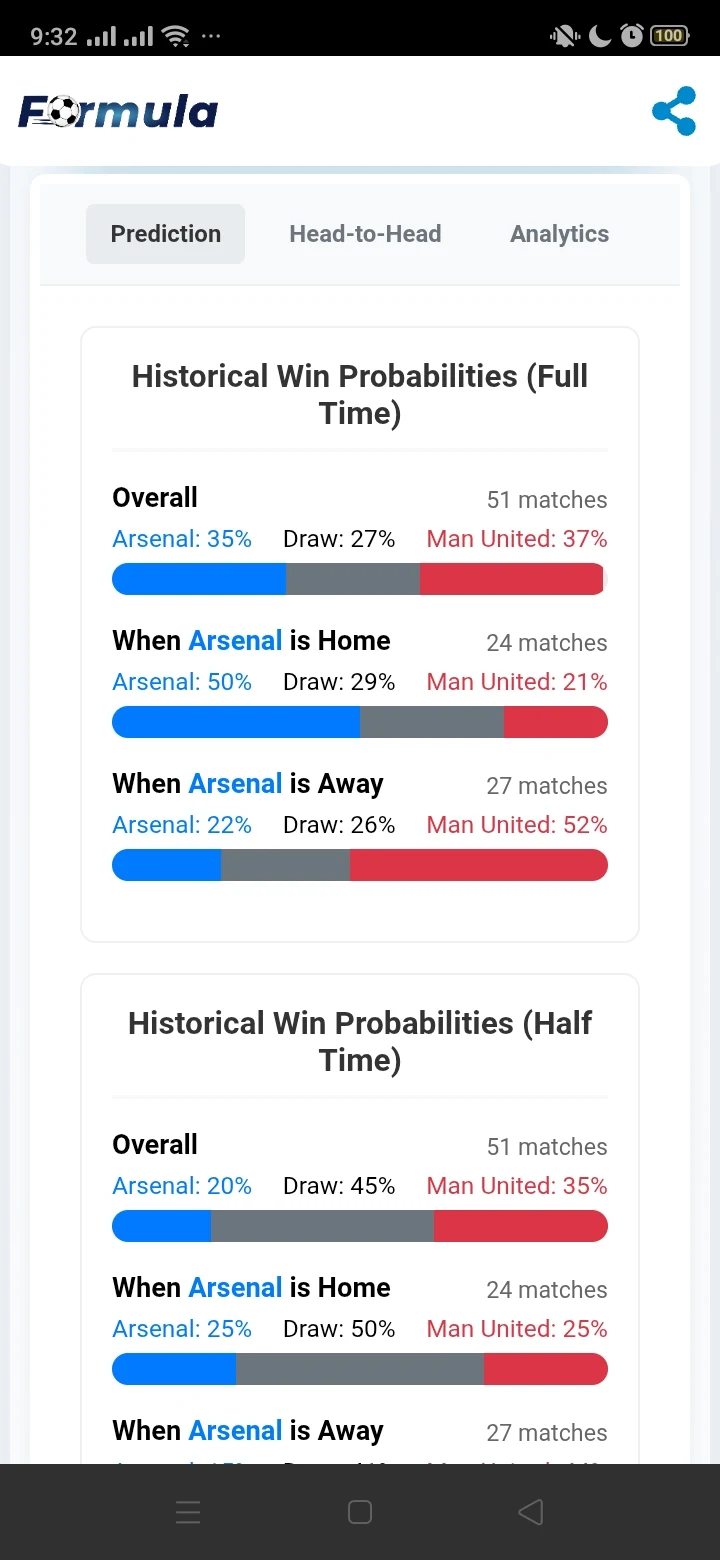 Formula App Screenshot 2