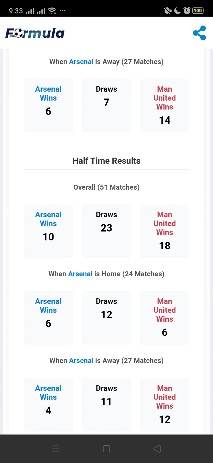 Formula App Screenshot 3